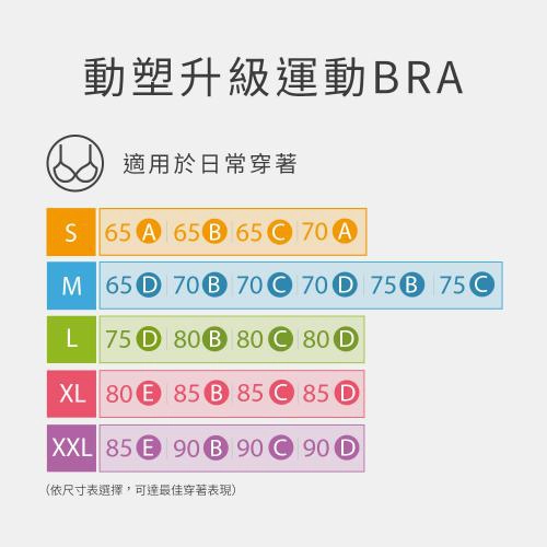 【Mollifix】高調A++動塑升級撞色運動BRA -Hold me bra