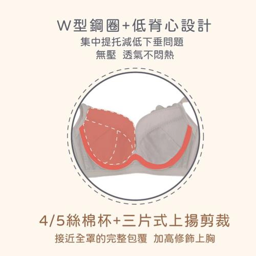 不壓胸骨側提托調整型內衣-為大胸女士開發