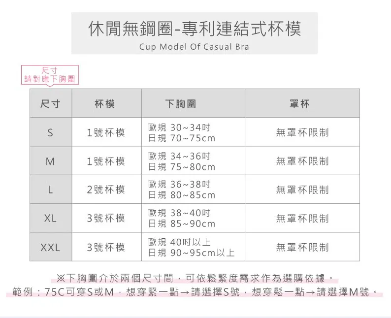 找出我的對應內衣尺碼